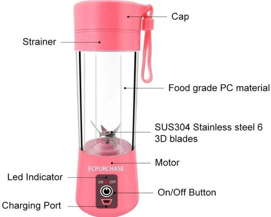 Portable & Rechargeable Mini Blender – USB Juicer Bottle - JSJunoon.com