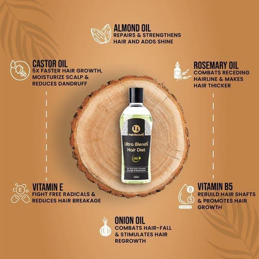 Hair Color Shampoo Light Brown – 200ml, Professional Salon Quality, Grey Coverage & Nourishing Argan Extract Formula - JSJunoon.com