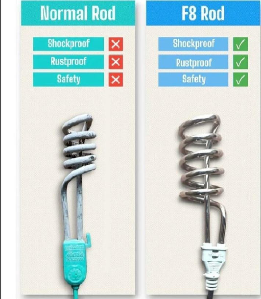 2000W Stainless Steel Water Heating Rod – Shockproof, Rustproof & Portable Electric Heater