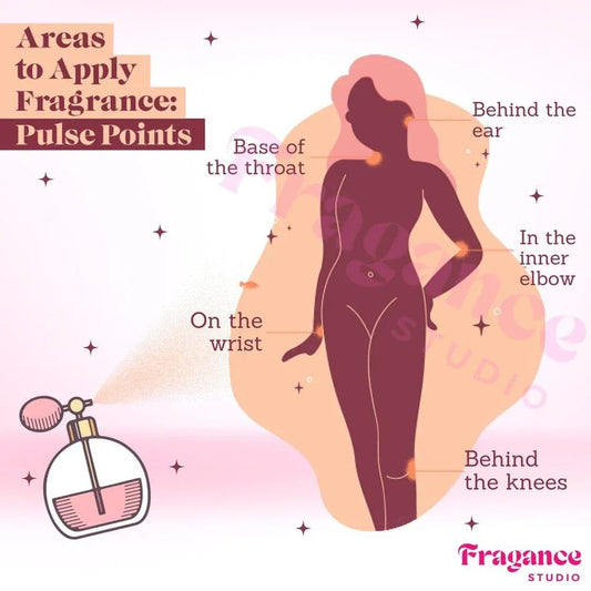 JS Junoon Women’s Long Lasting Perfume – Elegant Daily Wear Fragrance, 100ml - JSJunoon.com