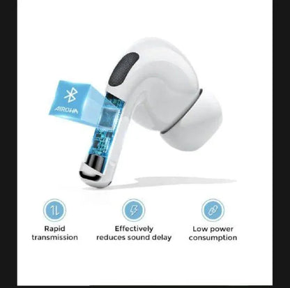 JOYROOM Pro 2 AirPods – Wireless Bluetooth Earbuds with ANC & Premium Sound - JSJunoon.com