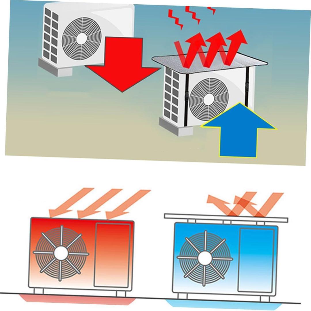 Outdoor AC Cover – Waterproof, UV Resistant & Dustproof Parachute Cover for 1.5 Ton Unit