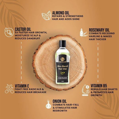 Hair Color Shampoo Light Brown – 200ml, Professional Salon Quality, Grey Coverage & Nourishing Argan Extract Formula - JSJunoon.com