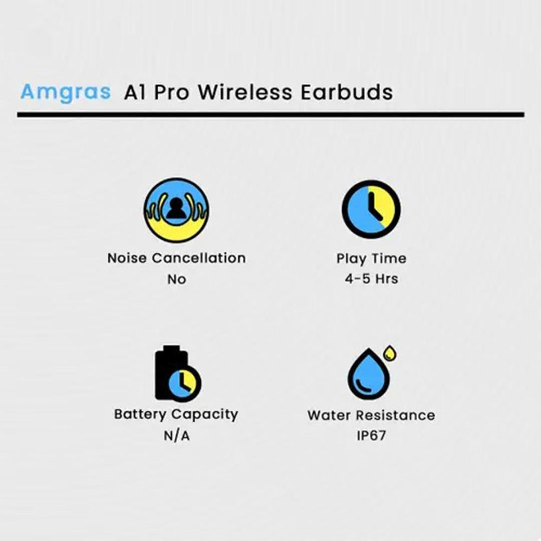 Amgras A1 Pro Wireless Earbuds – Noise Cancelling, HiFi Stereo, Bluetooth 5.3 (Multicolor)