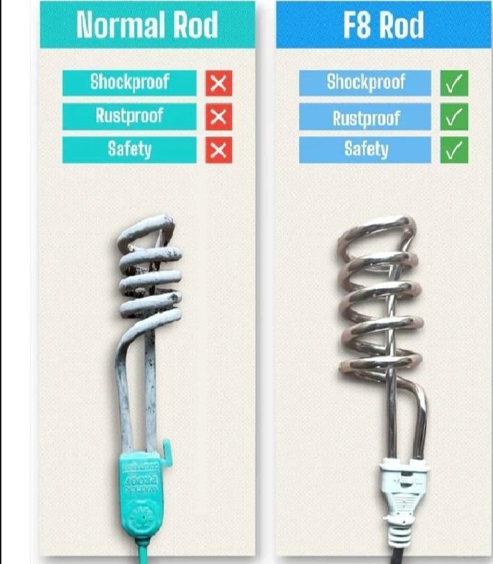 2000W Stainless Steel Water Heating Rod – Shockproof, Rustproof & Portable Electric Heater