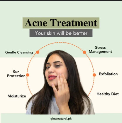 Ultimate 5 in 1 Skincare Bundle (5 Pcs) | Night Cream, Exfoliating Gel, Niacinamide Serum, Foundation & Sunblock - JSJunoon.com